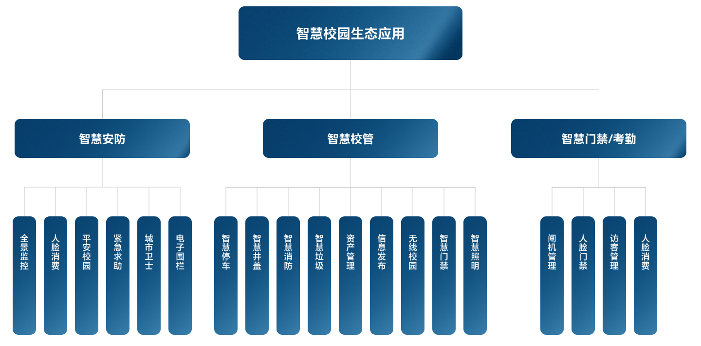 世界杯_赛程表_决赛竞猜_百度体育