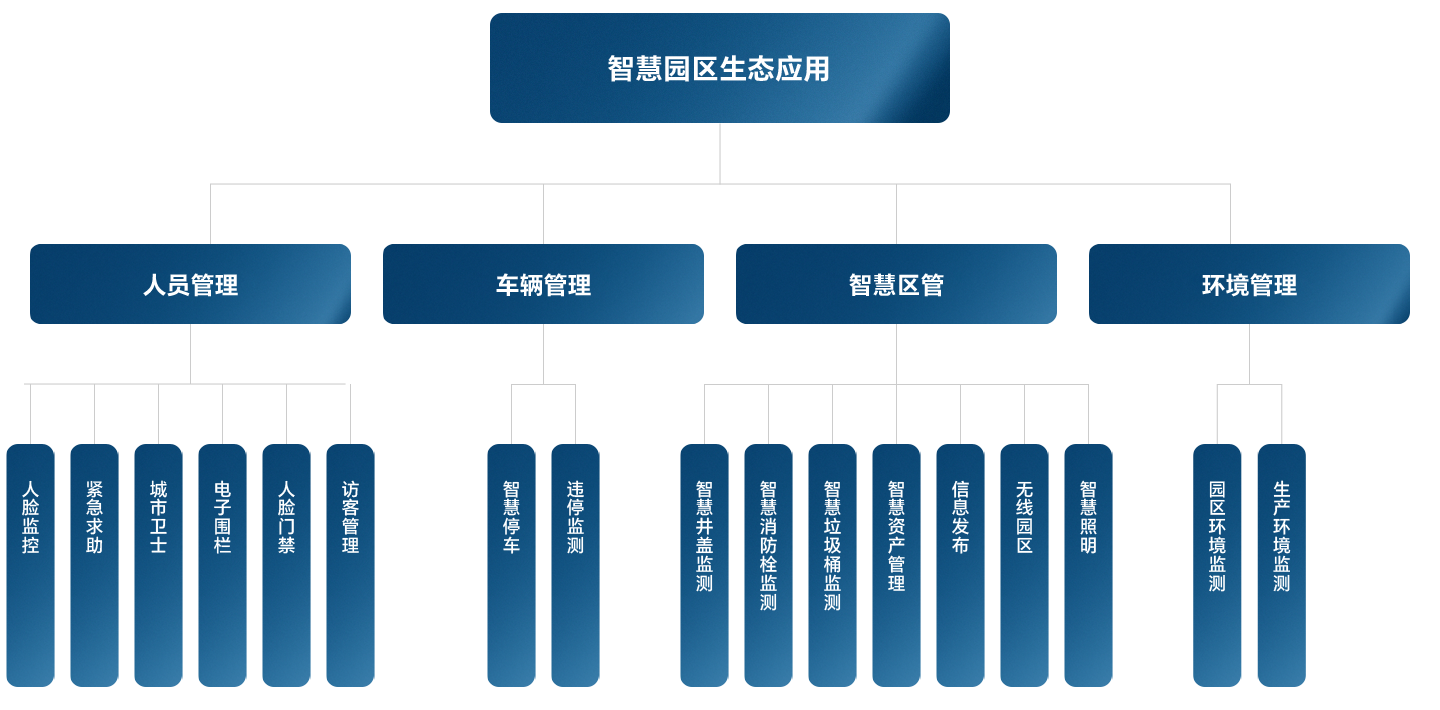 世界杯_赛程表_决赛竞猜_百度体育