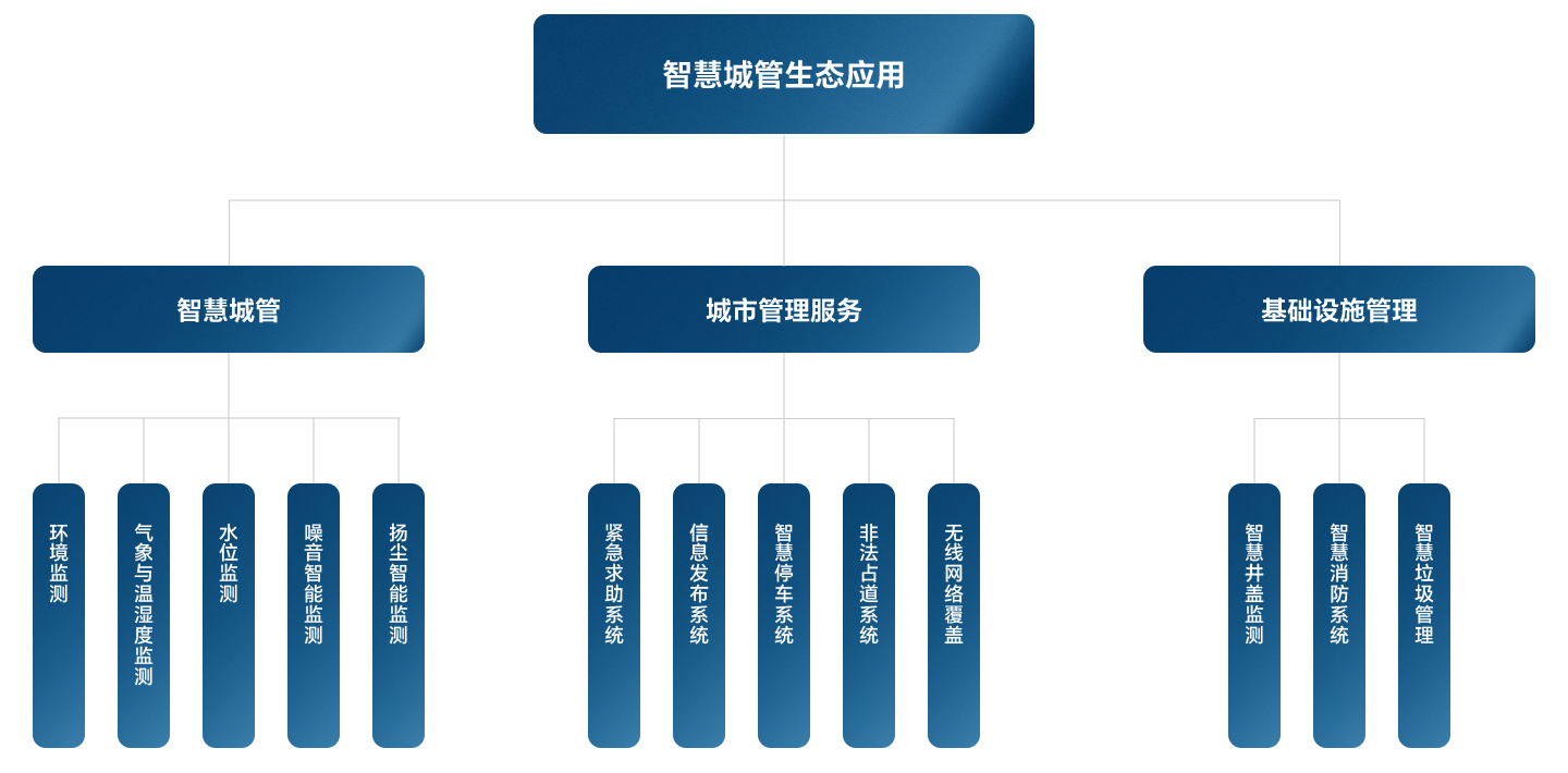 世界杯_赛程表_决赛竞猜_百度体育