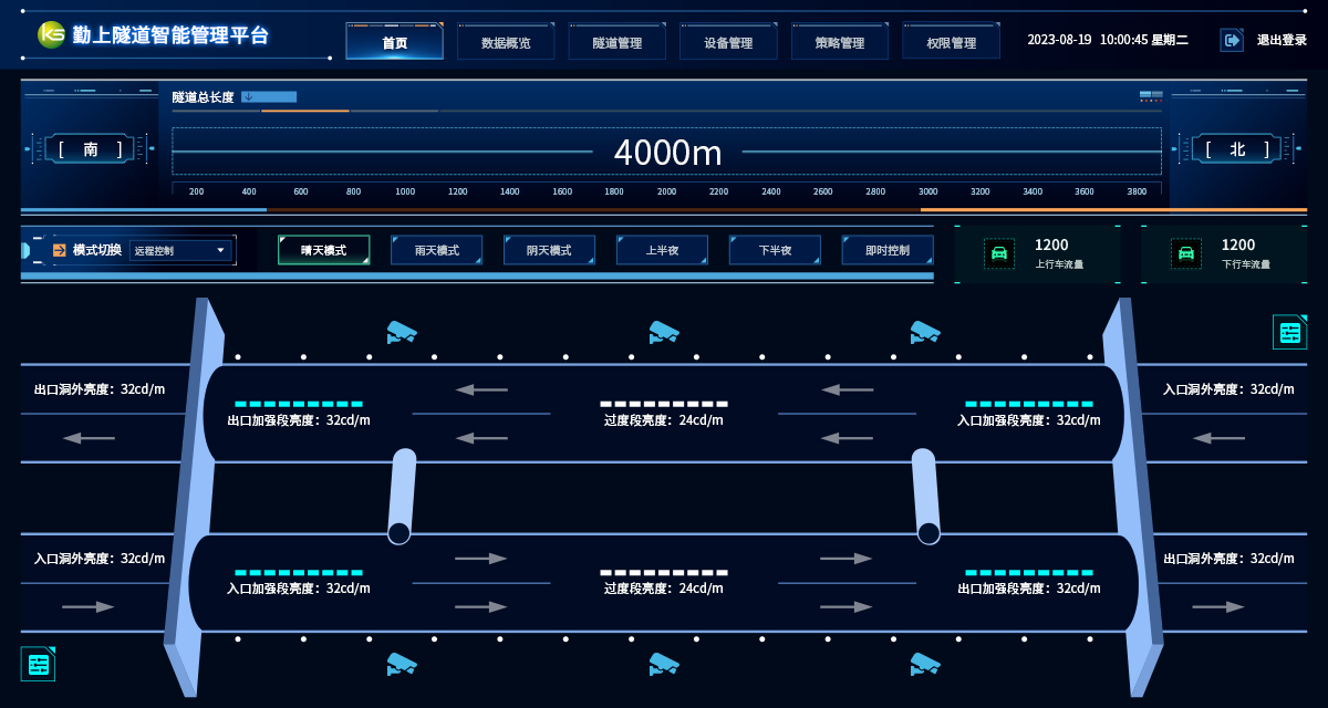 世界杯_赛程表_决赛竞猜_百度体育
